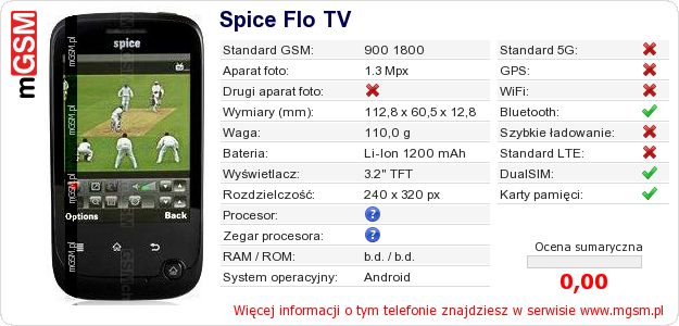 Dane telefonu Spice Flo TV Dane telefonu Spice Flo TV