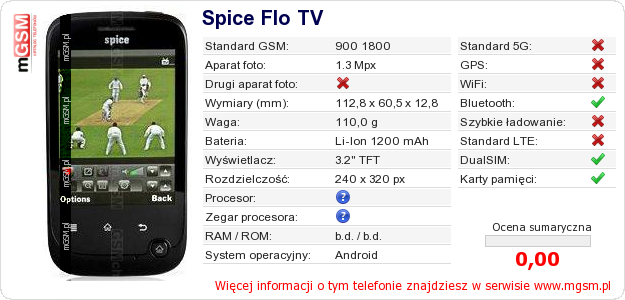 Dane telefonu Spice Flo TV