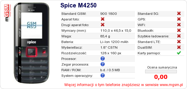 Dane telefonu Spice M4250 Dane telefonu Spice M4250