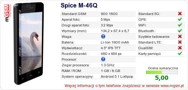 Dane telefonu Spice M-46Q