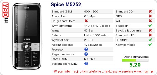 Dane telefonu Spice M5252 Dane telefonu Spice M5252