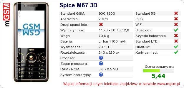 Dane telefonu Spice M67 3D