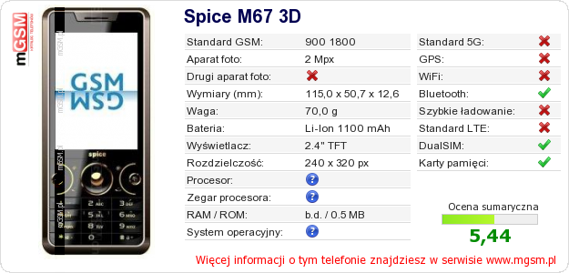 Dane telefonu Spice M67 3D