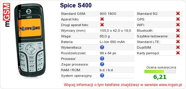 Dane telefonu Spice S400