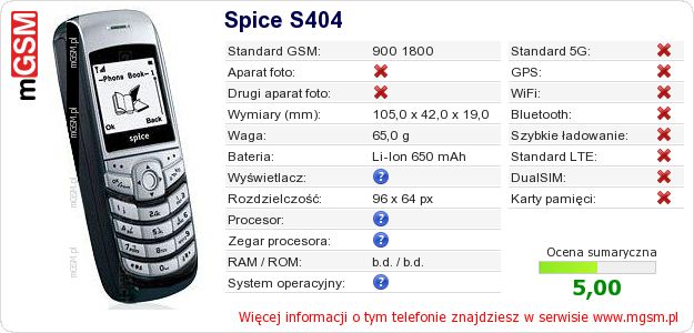 Dane telefonu Spice S404 Dane telefonu Spice S404