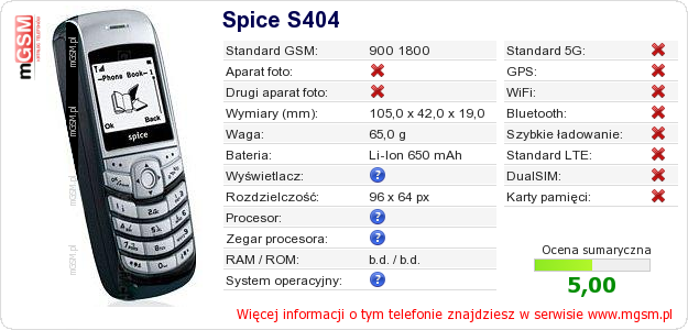 Dane telefonu Spice S404 Dane telefonu Spice S404