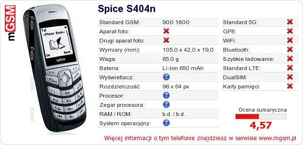 Dane telefonu Spice S404n