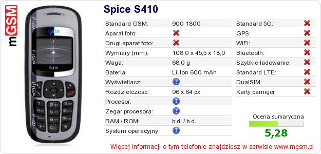 Dane telefonu Spice S410