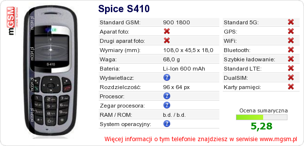 Dane telefonu Spice S410