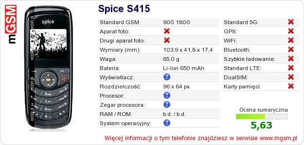 Dane telefonu Spice S415