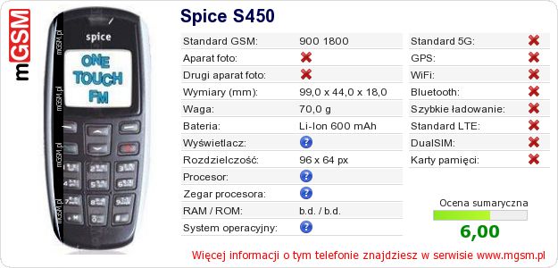 Dane telefonu Spice S450 Dane telefonu Spice S450