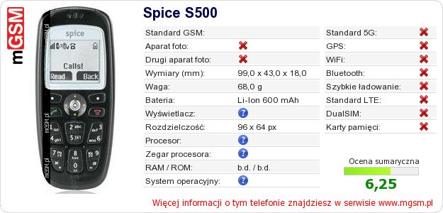 Dane telefonu Spice S500