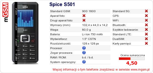 Dane telefonu Spice S501 Dane telefonu Spice S501