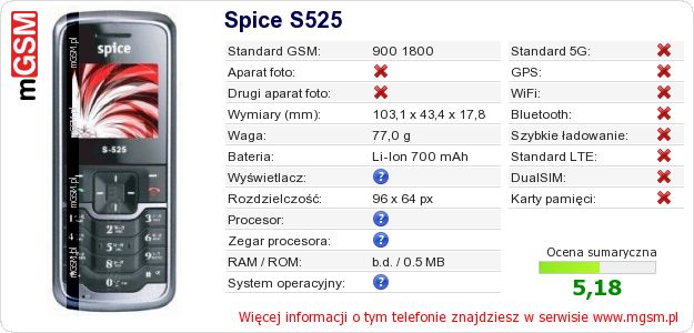 Dane telefonu Spice S525 Dane telefonu Spice S525