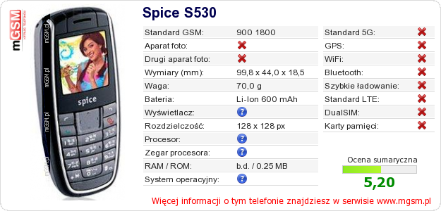 Dane telefonu Spice S530
