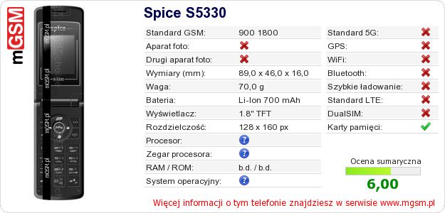 Dane telefonu Spice S5330 Dane telefonu Spice S5330