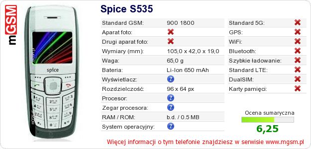 Dane telefonu Spice S535