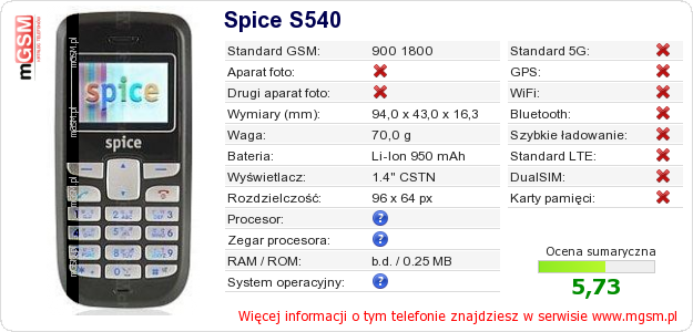 Dane telefonu Spice S540