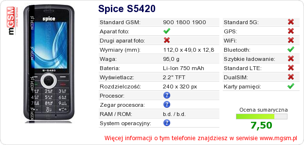 Dane telefonu Spice S5420 Dane telefonu Spice S5420