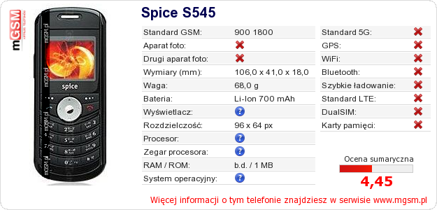 Dane telefonu Spice S545