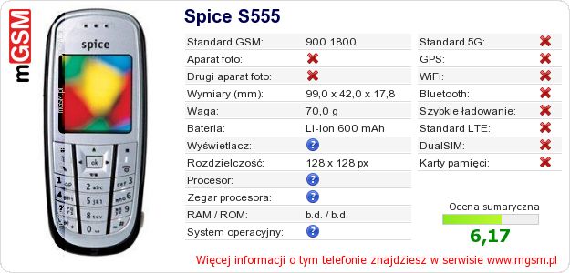 Dane telefonu Spice S555 Dane telefonu Spice S555