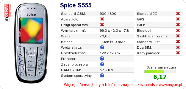 Dane telefonu Spice S555