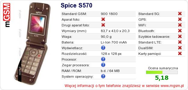 Dane telefonu Spice S570