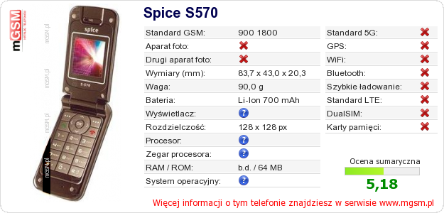 Dane telefonu Spice S570