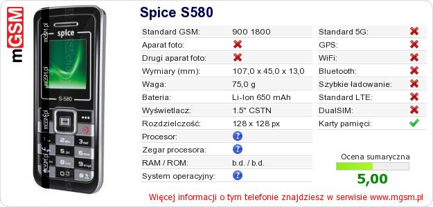 Dane telefonu Spice S580