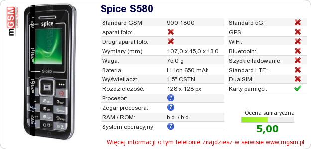 Dane telefonu Spice S580