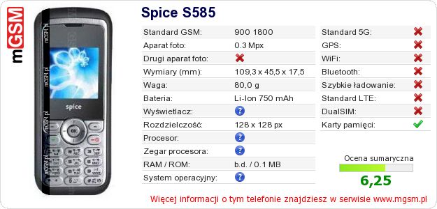 Dane telefonu Spice S585