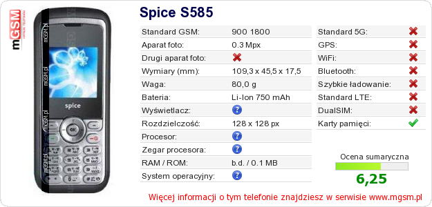 Dane telefonu Spice S585