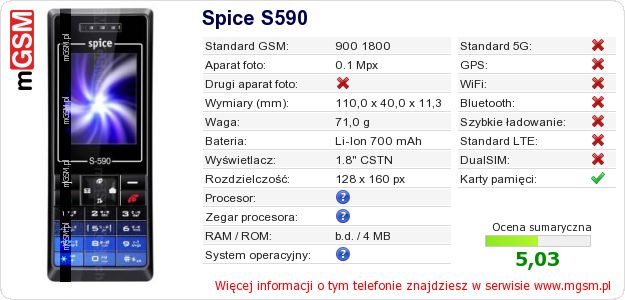 Dane telefonu Spice S590