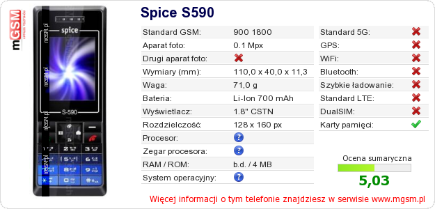 Dane telefonu Spice S590