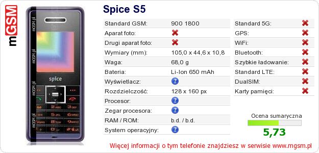 Dane telefonu Spice S5