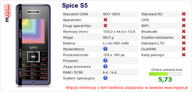 Dane telefonu Spice S5
