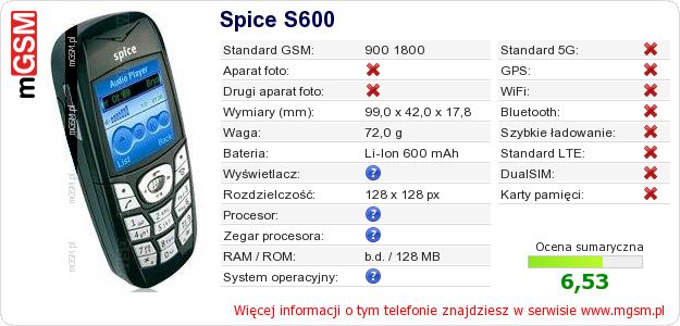 Dane telefonu Spice S600 Dane telefonu Spice S600