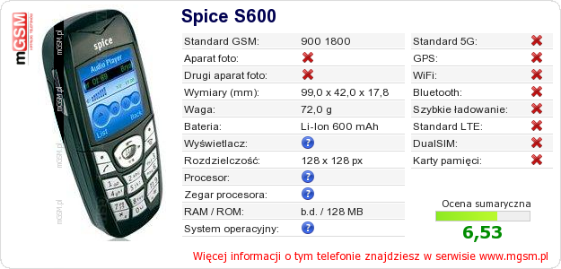Dane telefonu Spice S600 Dane telefonu Spice S600