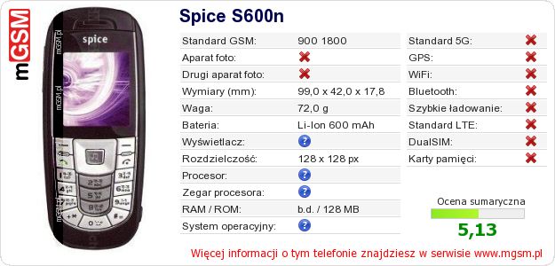 Dane telefonu Spice S600n