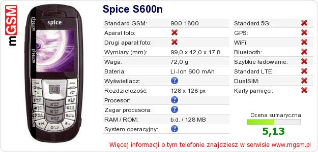 Dane telefonu Spice S600n