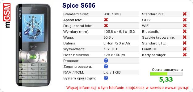 Dane telefonu Spice S606
