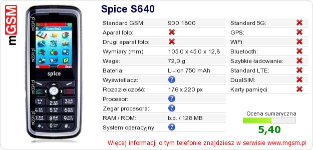 Dane telefonu Spice S640