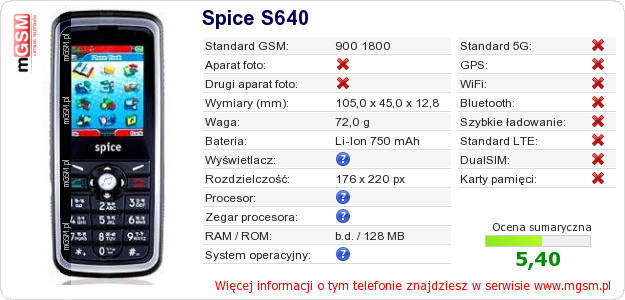Dane telefonu Spice S640