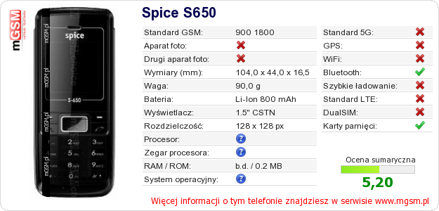 Dane telefonu Spice S650
