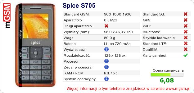 Dane telefonu Spice S705 Dane telefonu Spice S705