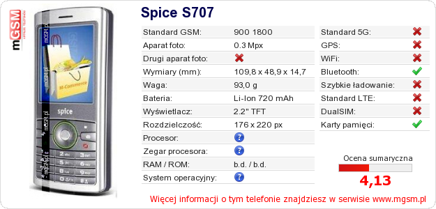 Dane telefonu Spice S707