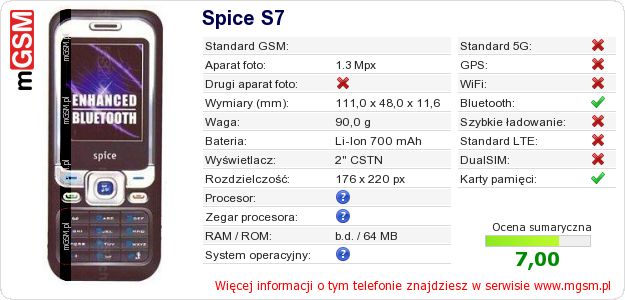 Dane telefonu Spice S7