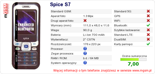 Dane telefonu Spice S7 Dane telefonu Spice S7