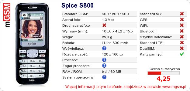 Dane telefonu Spice S800 Dane telefonu Spice S800