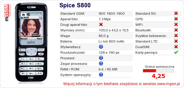 Dane telefonu Spice S800
